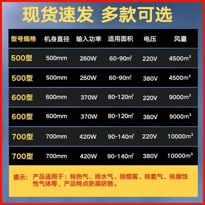 屋顶换气扇 (4)